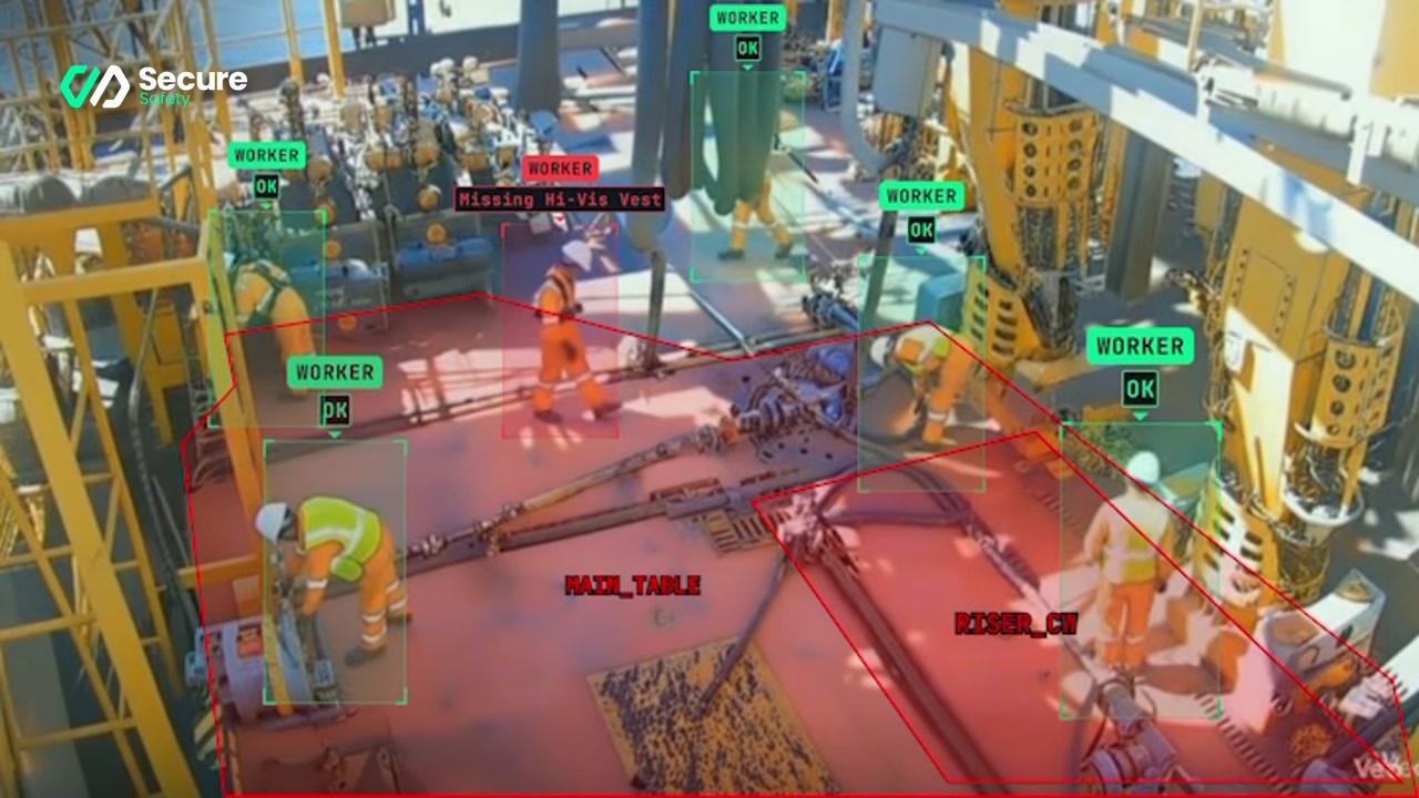 One Sensitivity Setting Is Not a Safety Strategy: Tuning AI Detection by Hazard and Zone